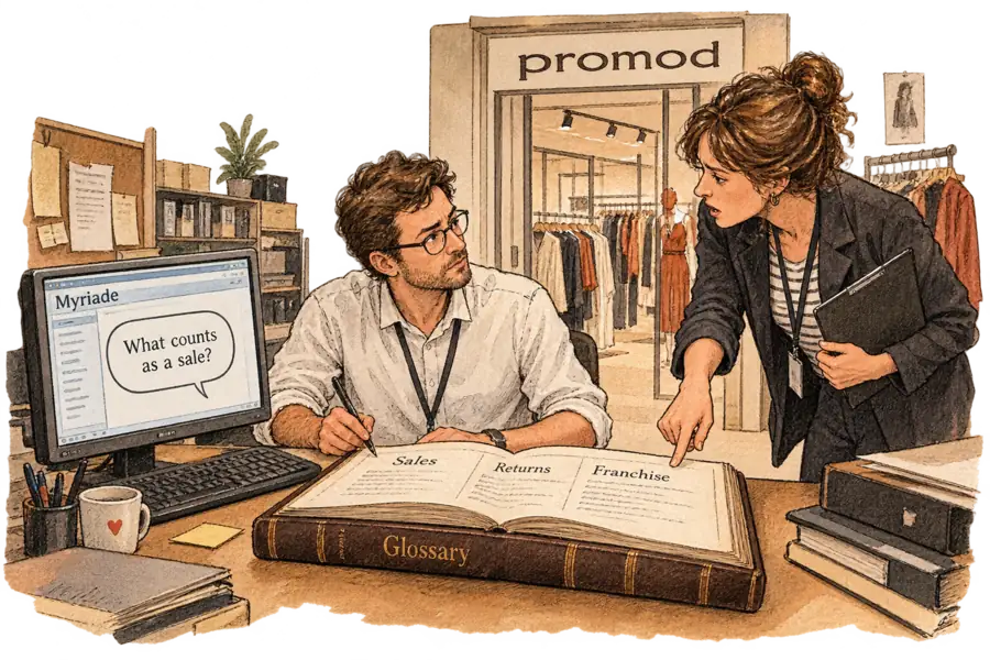 In the back office of a Promod store, a terminal marked Myriade asks what counts as a sale while a data analyst writes definitions into a ledger titled Glossary and a merchandiser in the doorway points at the page in protest.