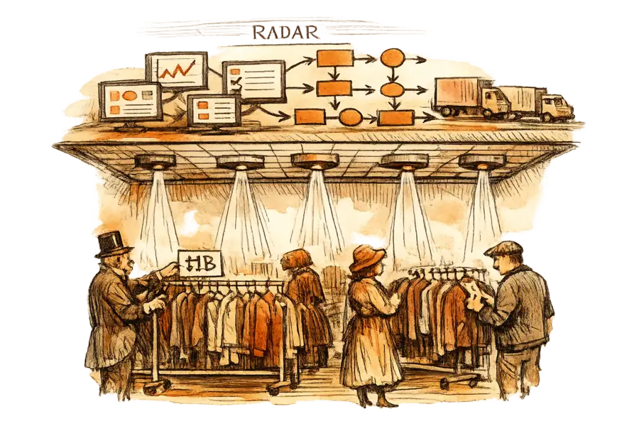 Cross-section of a clothing store with ceiling-mounted RADAR sensors scanning racks below and a glowing layer of dashboards and decision arrows floating above the merchandise.